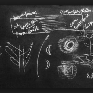 Biodynamic symbols in white chalk on blackboard.